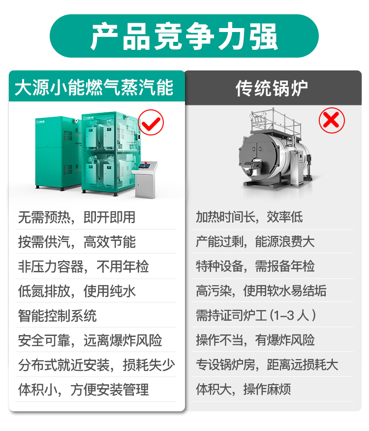 招商页面02_06(1) 招商页面02_06(1)