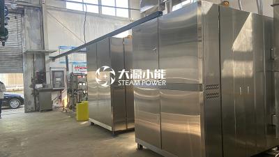  告别“锅炉黑烟囱”时代：模块蒸汽能机如何重塑工业动力