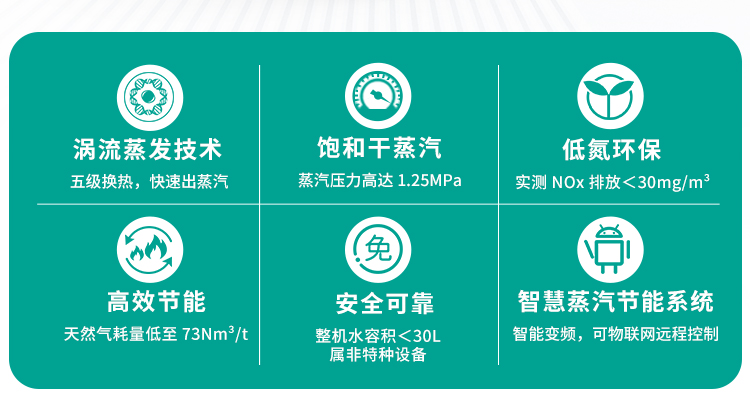 一体机蒸汽机详情页_02