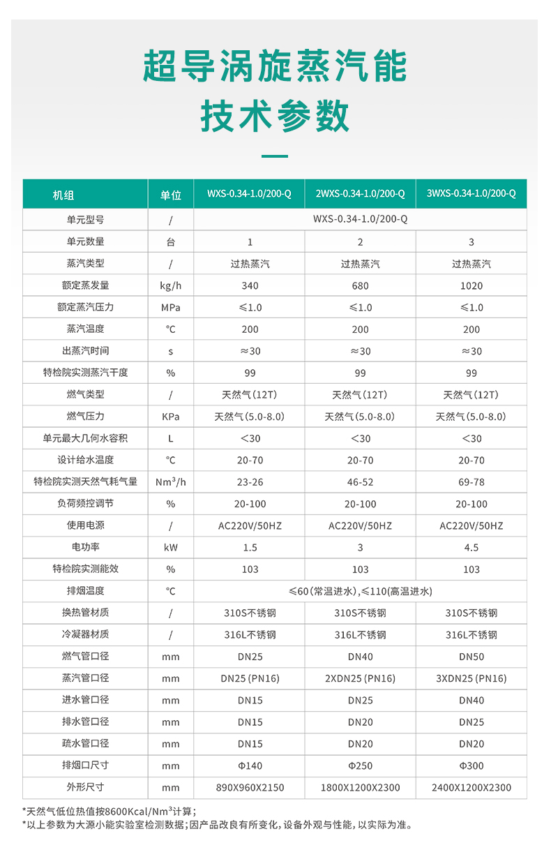 超导涡旋详情页2507_13