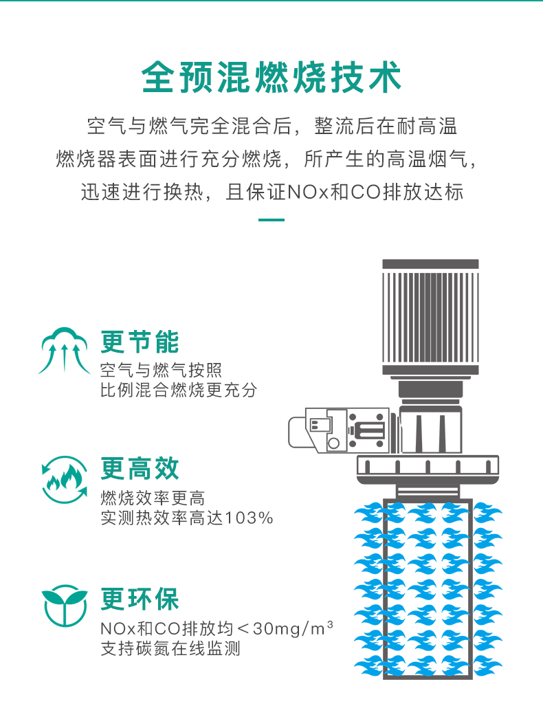 超导涡旋详情页2507_08 超导涡旋详情页2507_08